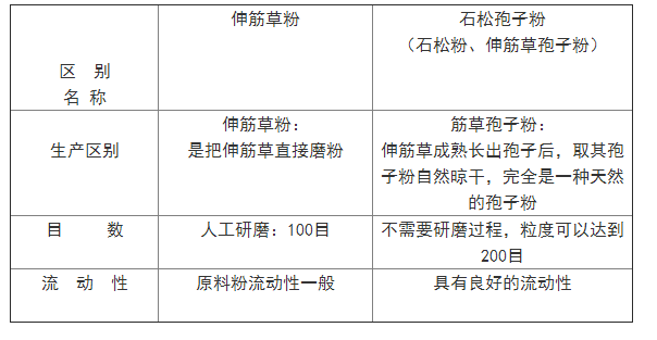 QQ截图20170725142557.png